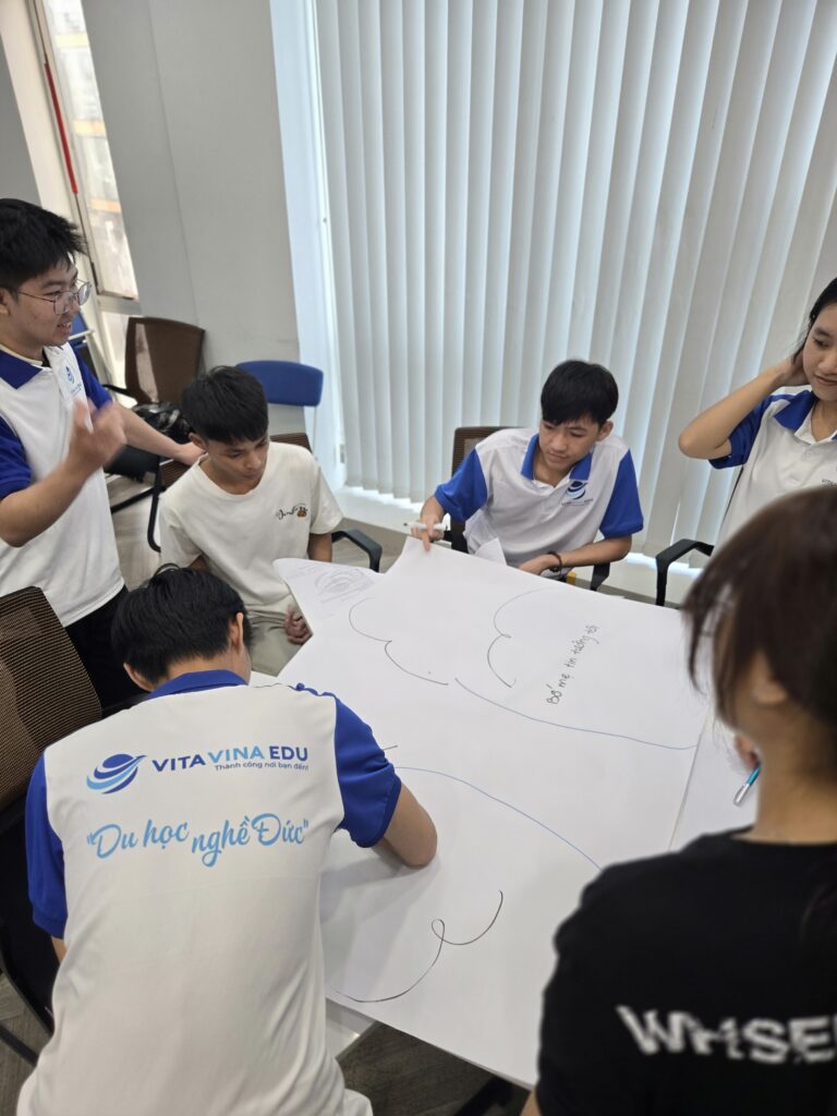 ky-nang-27_8-du-hoc-nghe-duc-trung-tam-du-hoc-vita-vina-hoat-dong-nhom