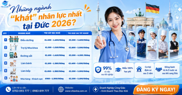tuyen-sinh-du-hoc-nghe-duc-2026-vita-vina