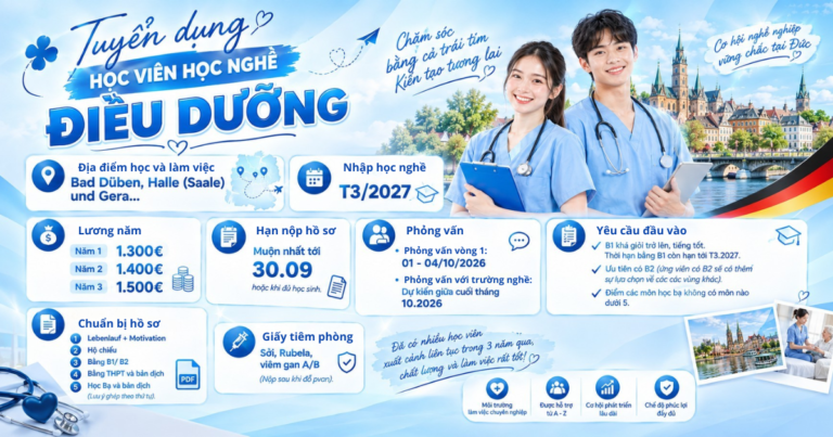 tuyen-sinh-du-hoc-nghe-duc-du-hoc-nghe-duc-nganh-dieu-duong
